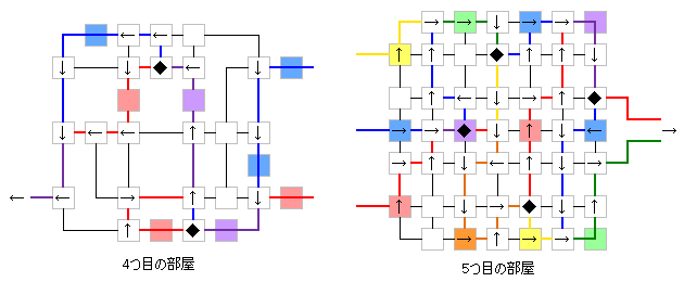 砂に埋もれた遺跡