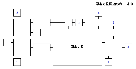 忍者の里